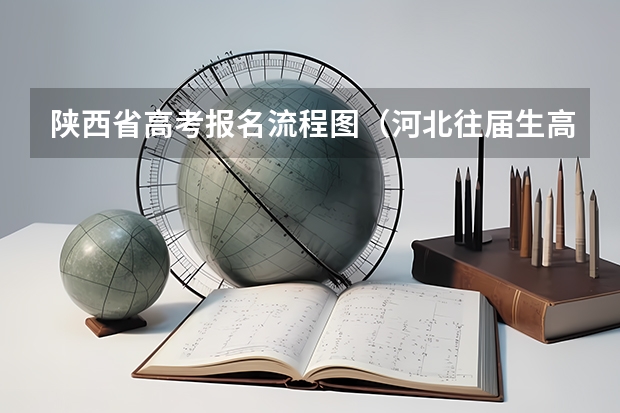 陕西省高考报名流程图（河北往届生高考报名流程）