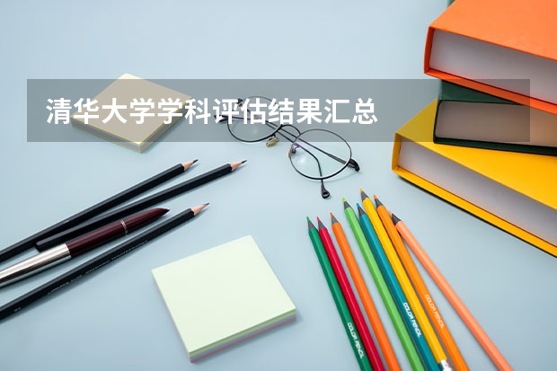 清华大学学科评估结果汇总