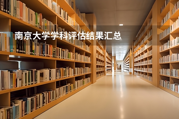 南京大学学科评估结果汇总