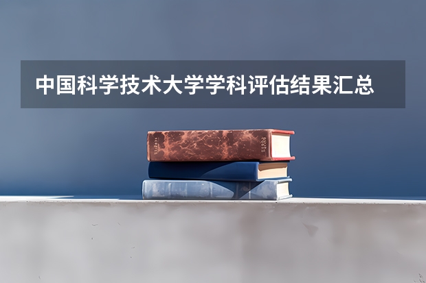 中国科学技术大学学科评估结果汇总