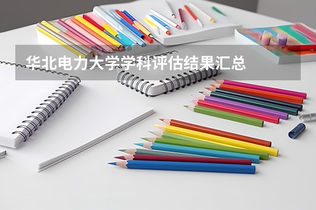 华北电力大学学科评估结果汇总