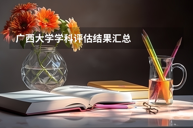 广西大学学科评估结果汇总