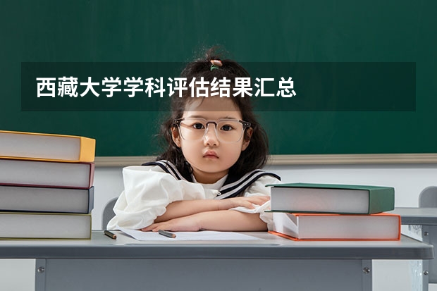 西藏大学学科评估结果汇总