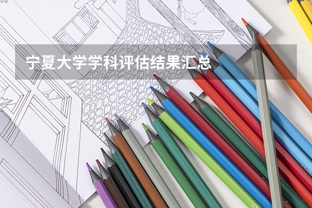 宁夏大学学科评估结果汇总
