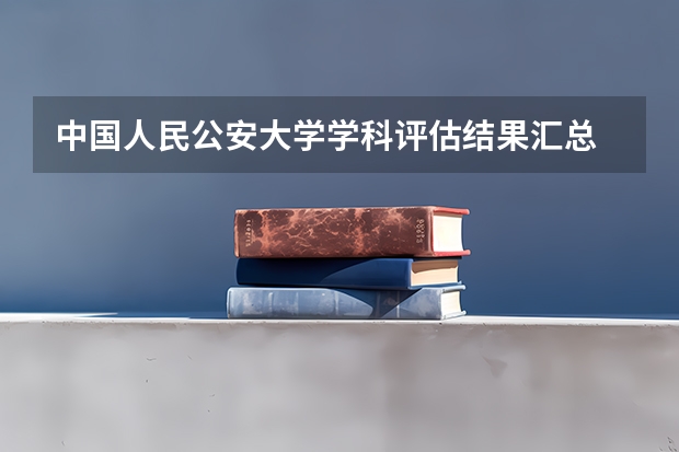 中国人民公安大学学科评估结果汇总
