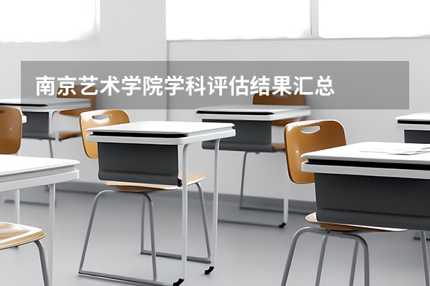 南京艺术学院学科评估结果汇总