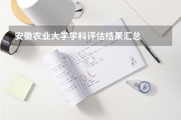 安徽农业大学学科评估结果汇总