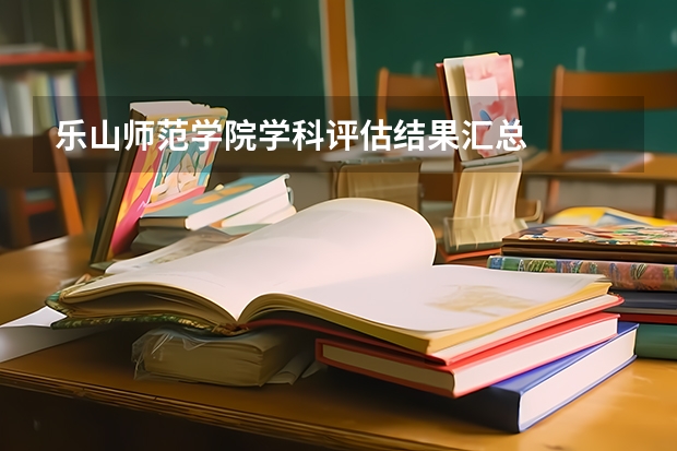 乐山师范学院学科评估结果汇总