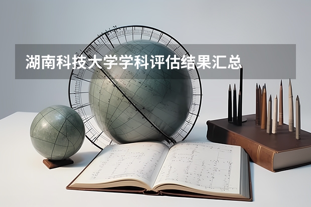 湖南科技大学学科评估结果汇总
