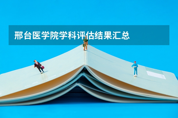 邢台医学院学科评估结果汇总