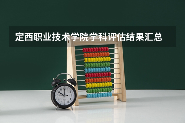 定西职业技术学院学科评估结果汇总