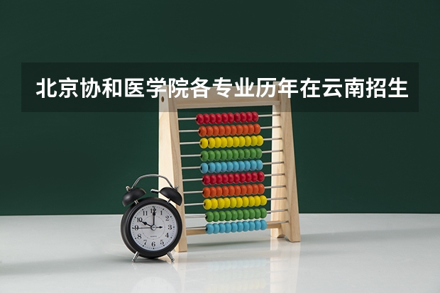 北京协和医学院各专业历年在云南招生人数是多少