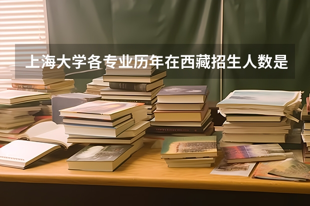 上海大学各专业历年在西藏招生人数是多少