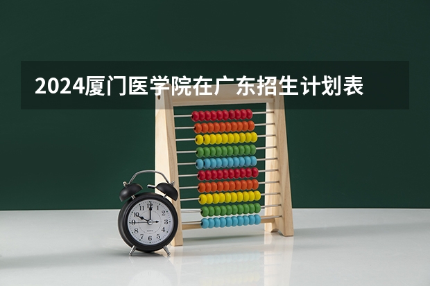 2024厦门医学院在广东招生计划表