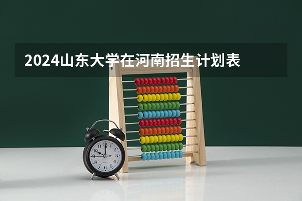 2024山东大学在河南招生计划表
