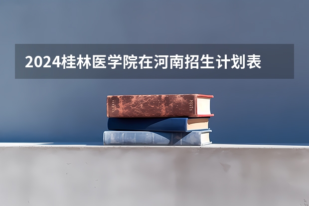 2024桂林医学院在河南招生计划表