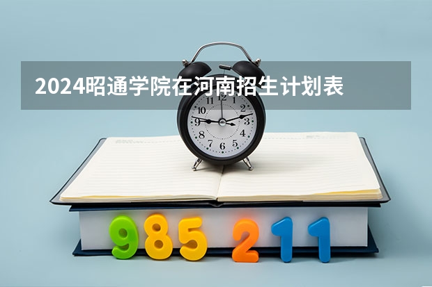 2024昭通学院在河南招生计划表