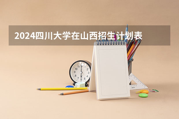 2024四川大学在山西招生计划表