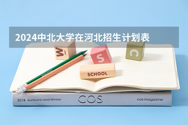 2024中北大学在河北招生计划表