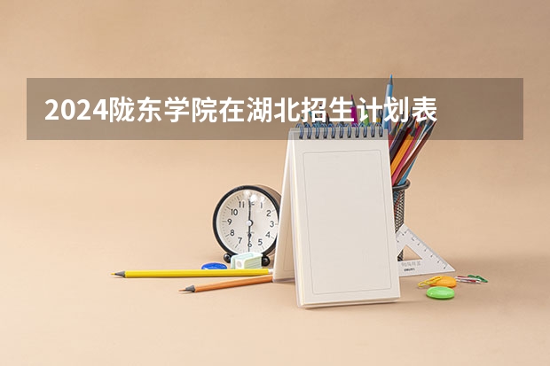 2024陇东学院在湖北招生计划表