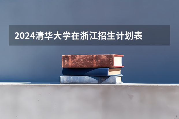 2024清华大学在浙江招生计划表