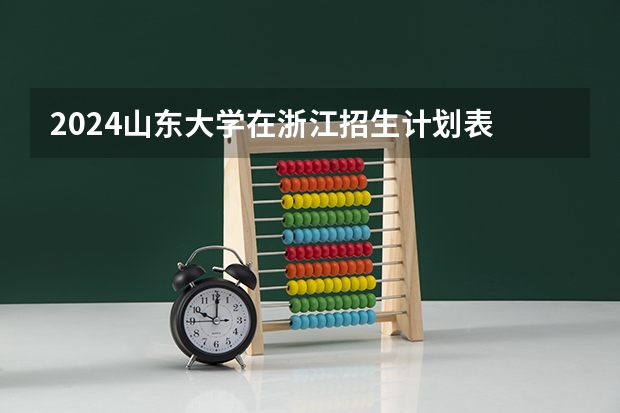 2024山东大学在浙江招生计划表
