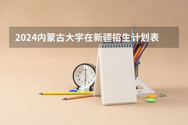 2024内蒙古大学在新疆招生计划表