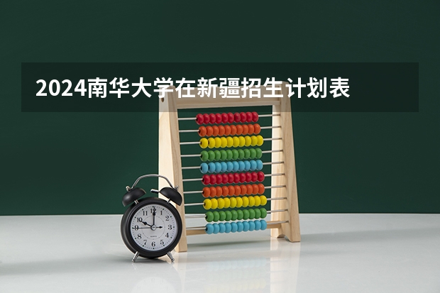 2024南华大学在新疆招生计划表