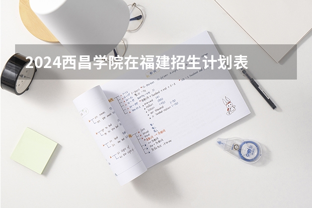2024西昌学院在福建招生计划表