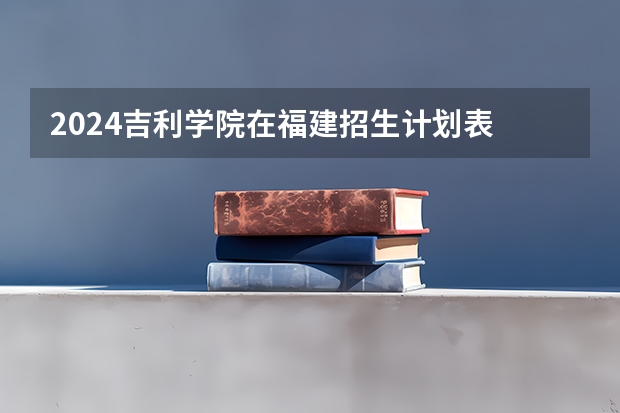 2024吉利学院在福建招生计划表