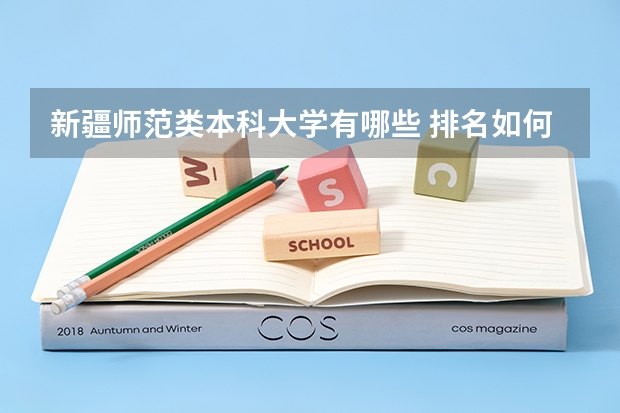 新疆师范类本科大学有哪些 排名如何